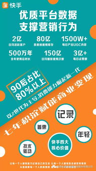 这几款产品让互联网营销推广事半功倍，销售不再愁