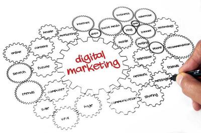 互联网营销时代 不可忽视的四大创新销售攻略